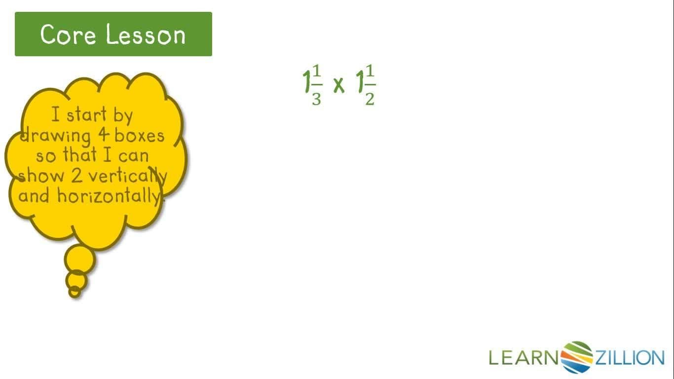 Multiplying Mixed Numbers with Visual Representations