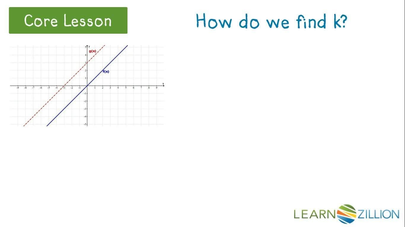 Identifying the Value of K in Translations