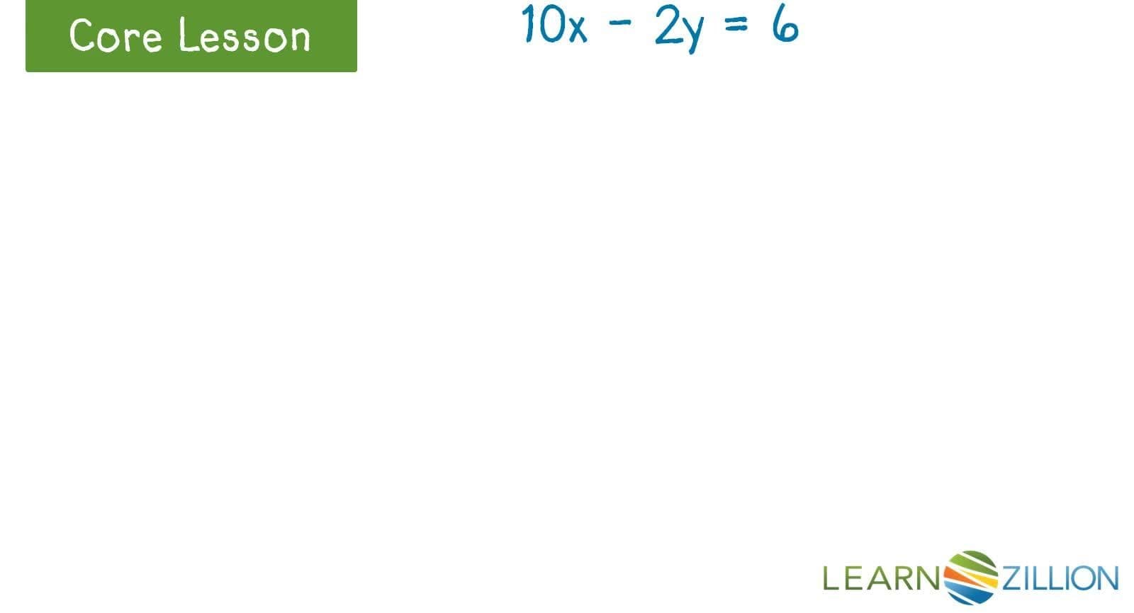 Understanding the Influence of Multiplying Equations by Constants on Graphs