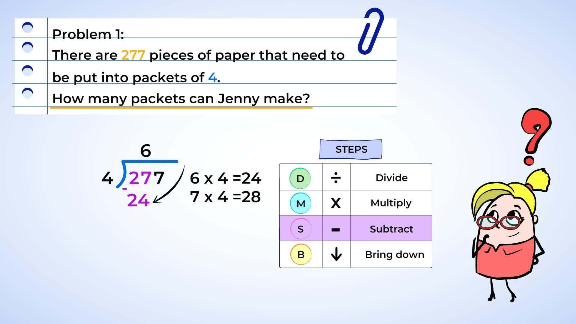 Long Division: One-digit Divisor with Remainders