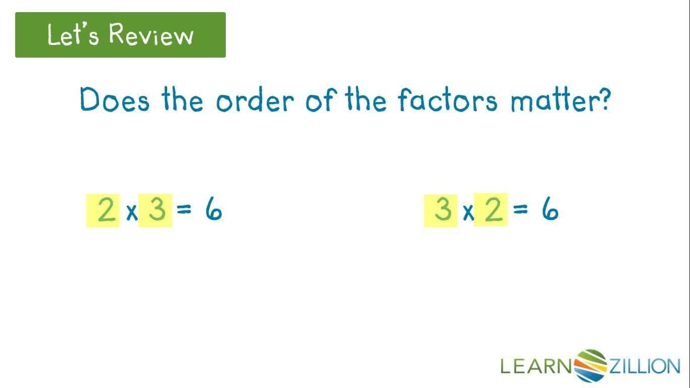 Understanding the Commutative Property of Multiplication