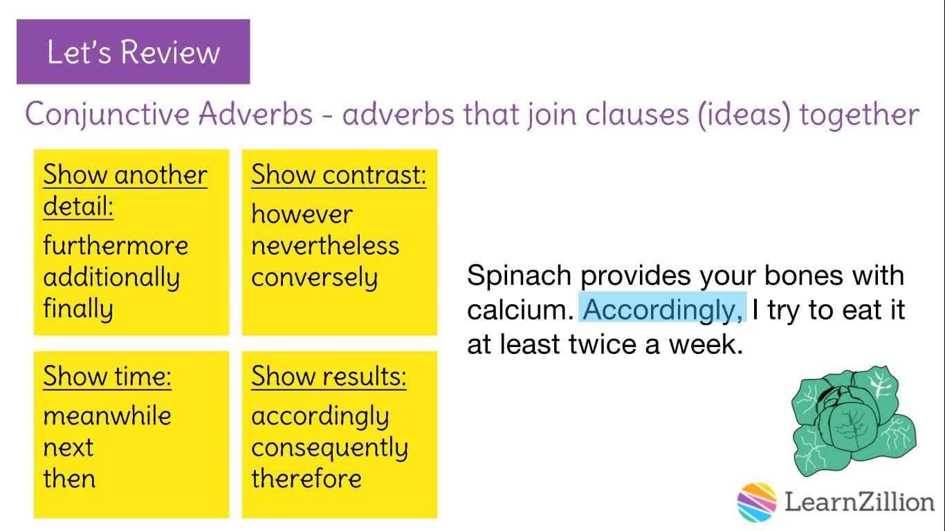 Using Conjunctive Adverbs to Connect Ideas in Writing