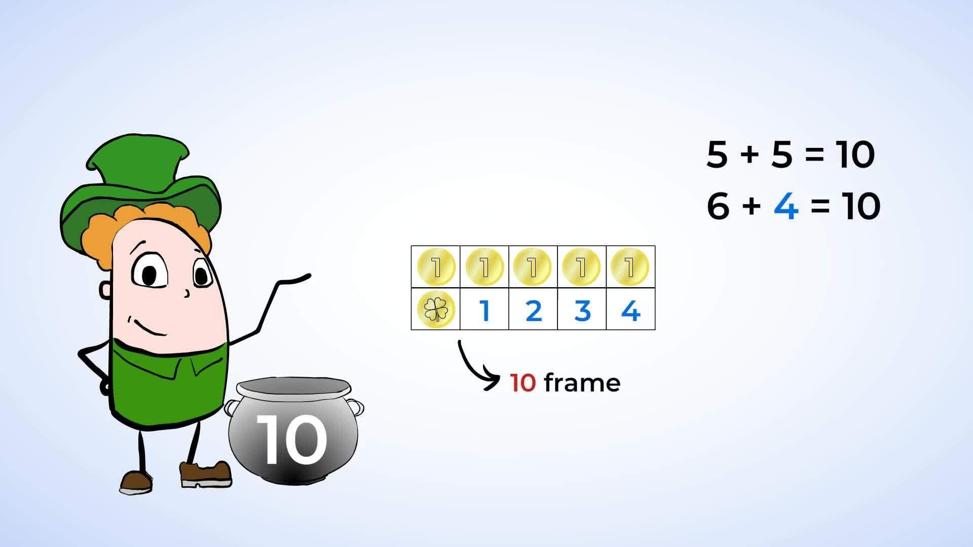 Exploring the Magic of the Number 10