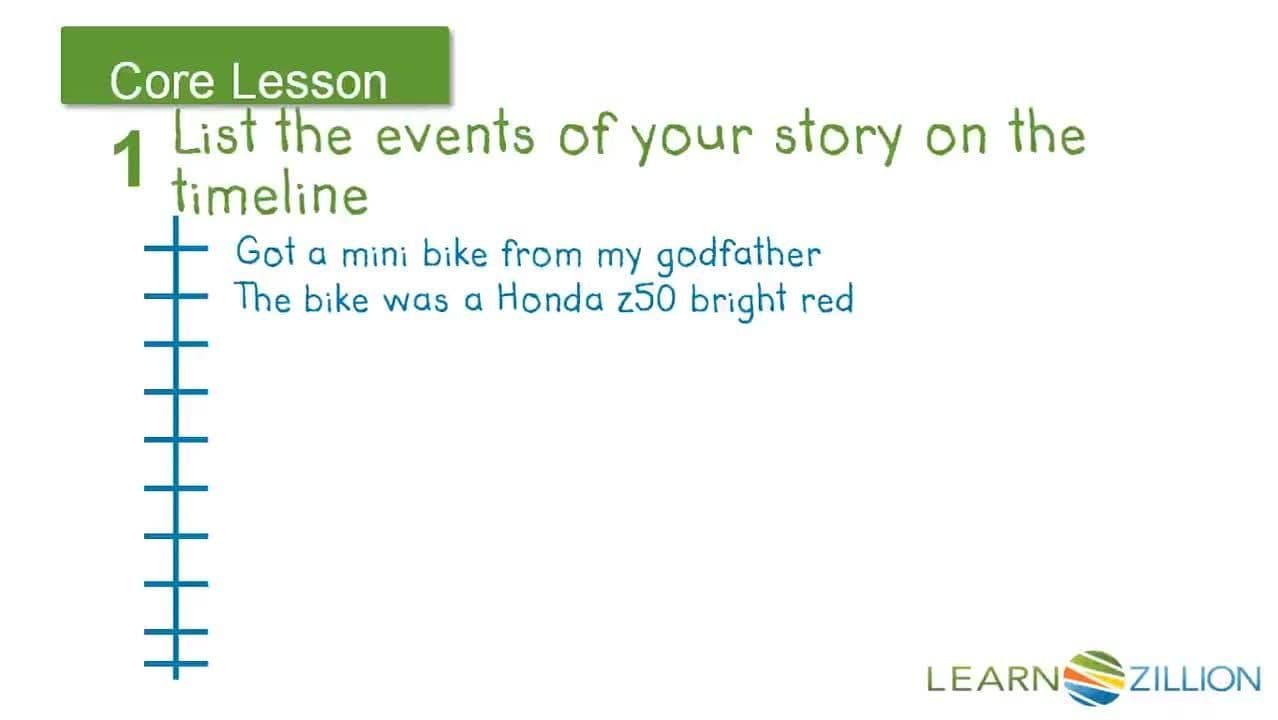 Using a Timeline to Enhance Your Personal Narrative