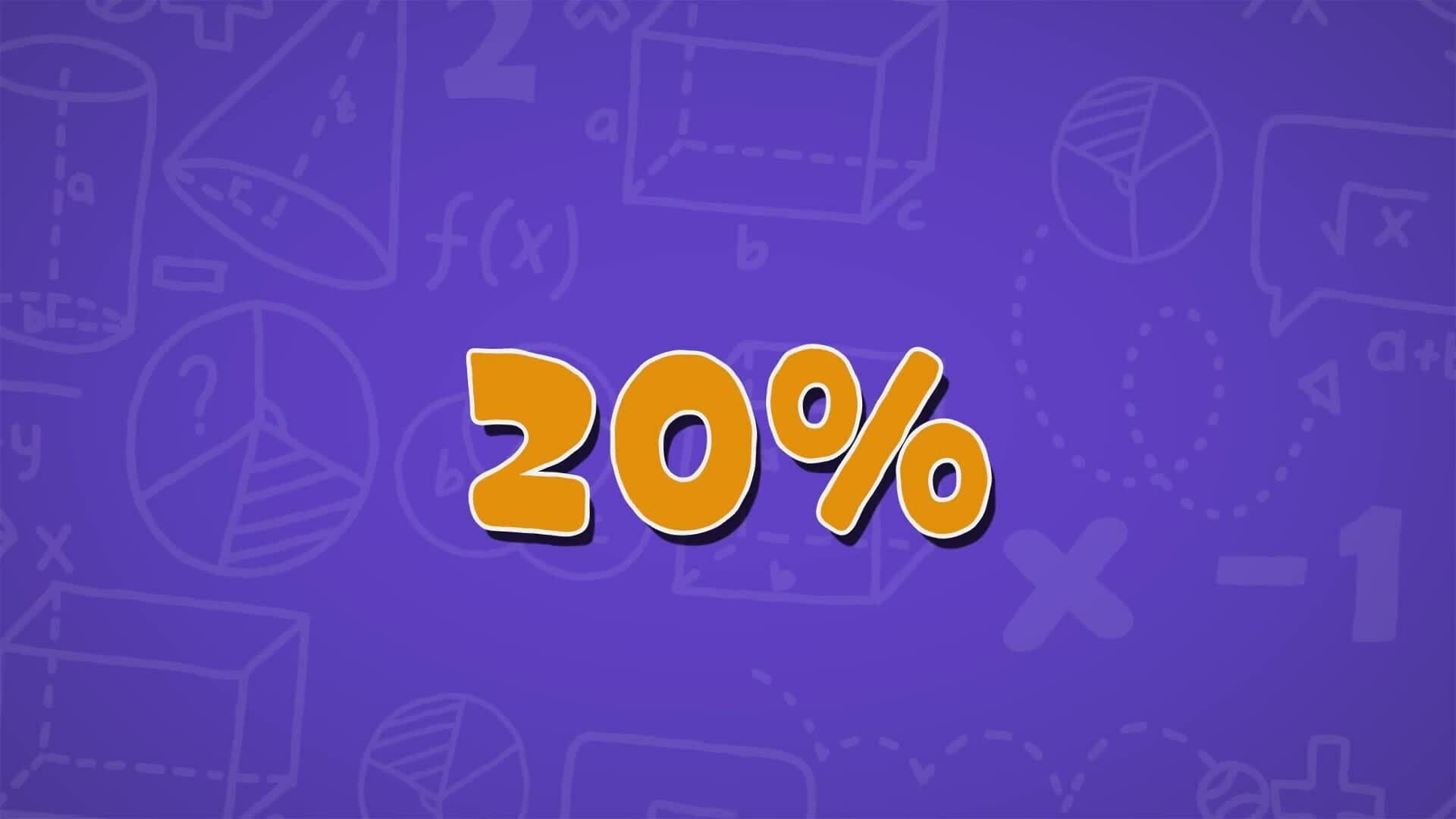 I WONDER - What Is Percentage?