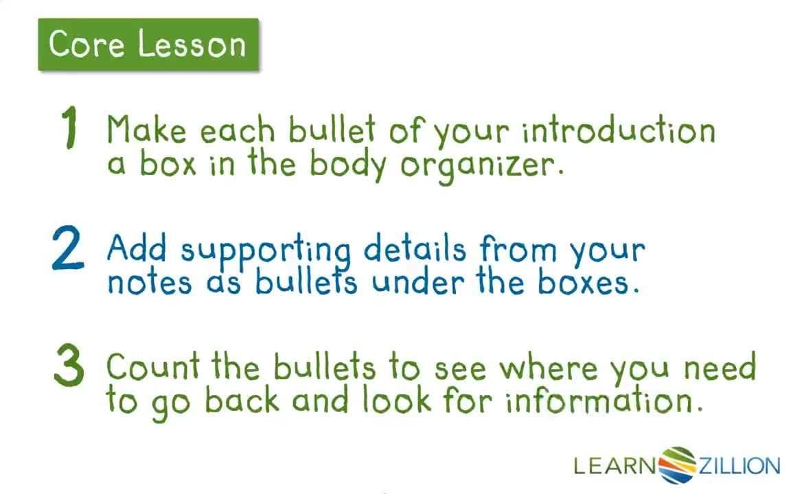 Organizing the Body of Your Essay: Using Boxes and Bullets