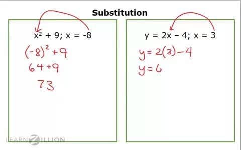 Solving Systems of Equations Algebraically by Substitution