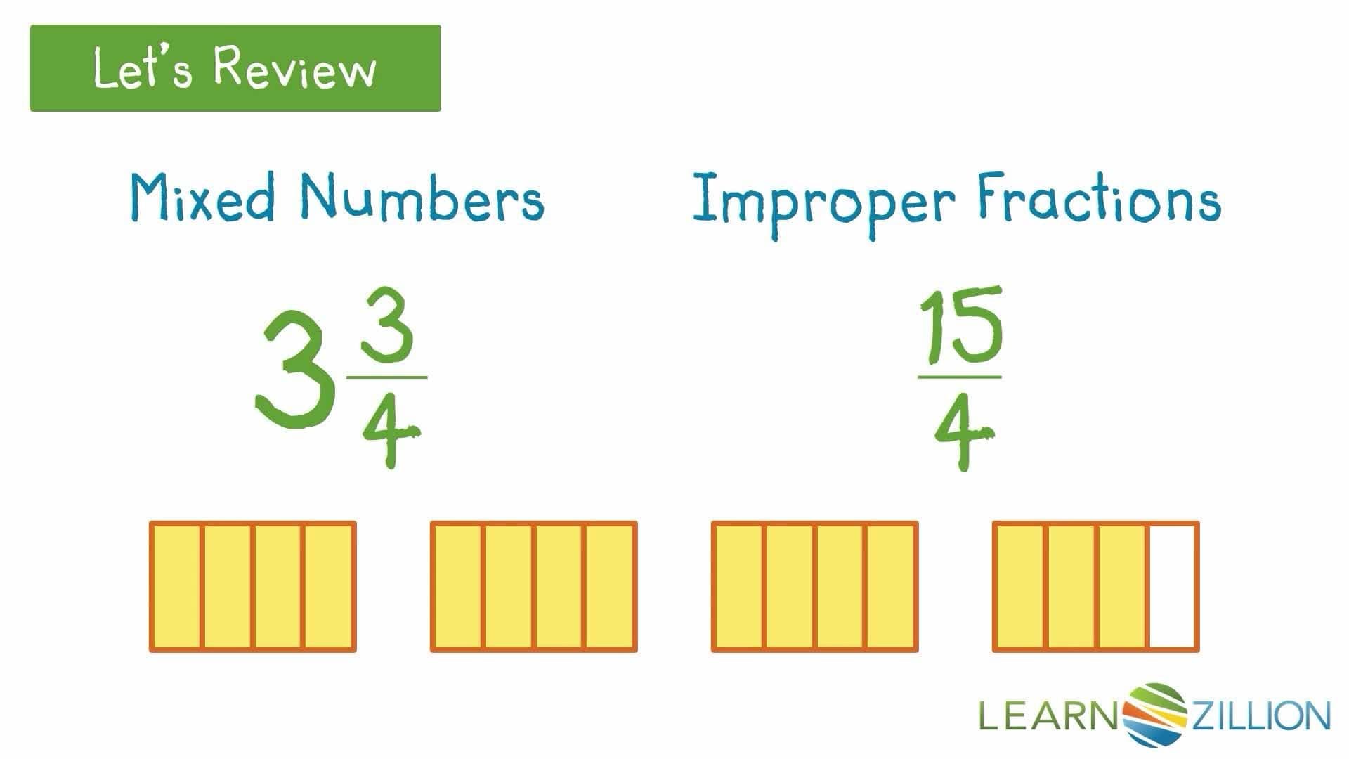 Adding Mixed Numbers with Unlike Denominators Using Area Models