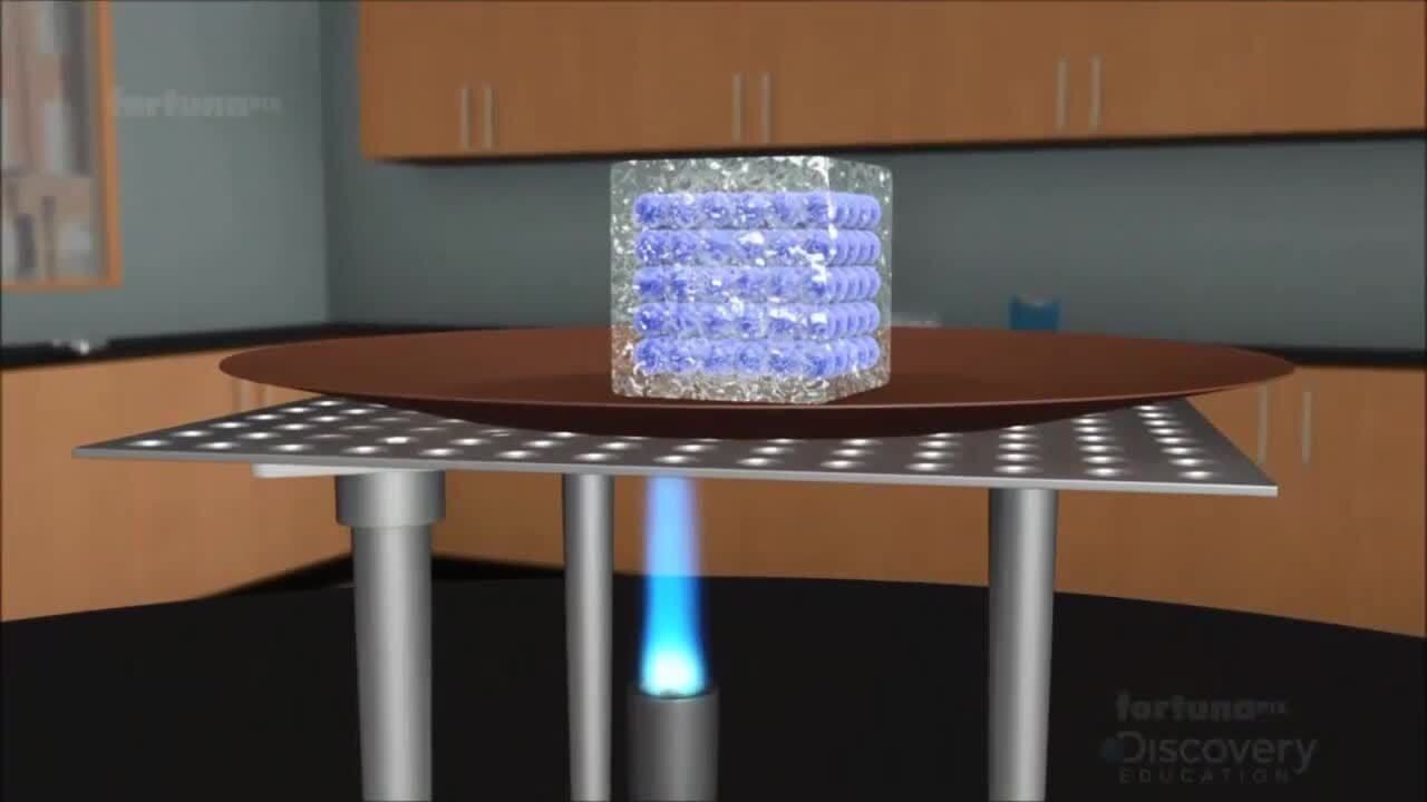 Matter and its Construction: Heat of Fusion and Vaporization 