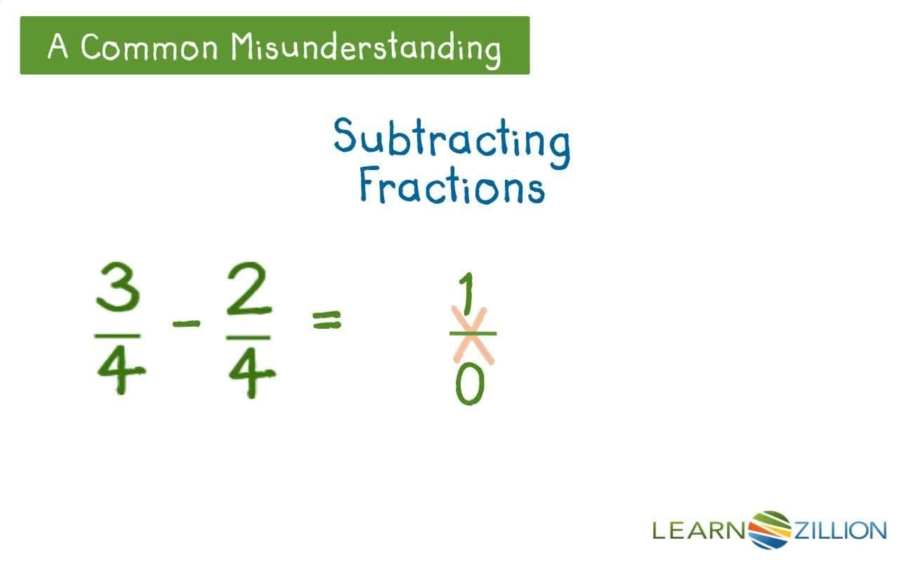 Using Line Plots to Solve Subtraction Problems