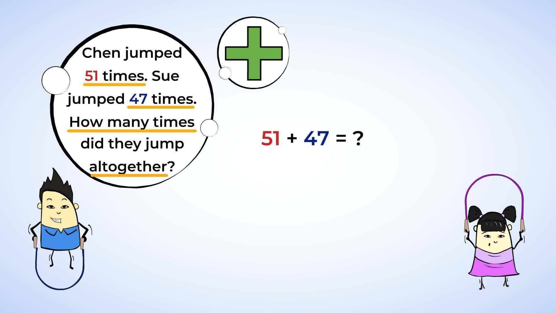 Strategies for Addition and Subtraction