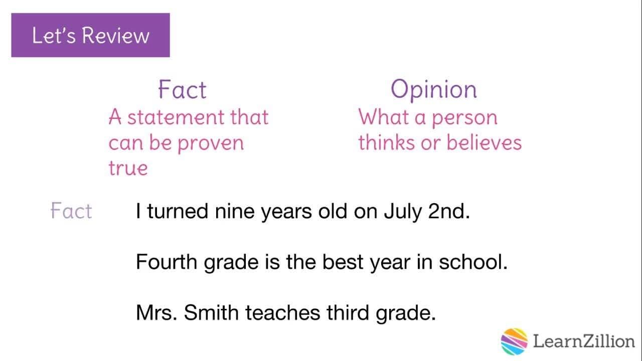 Writing an Opinion Statement in an Introduction
