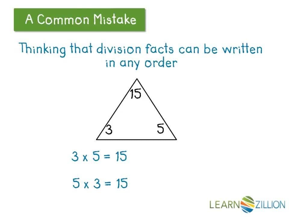 Using Fact Families to Solve Division Problems