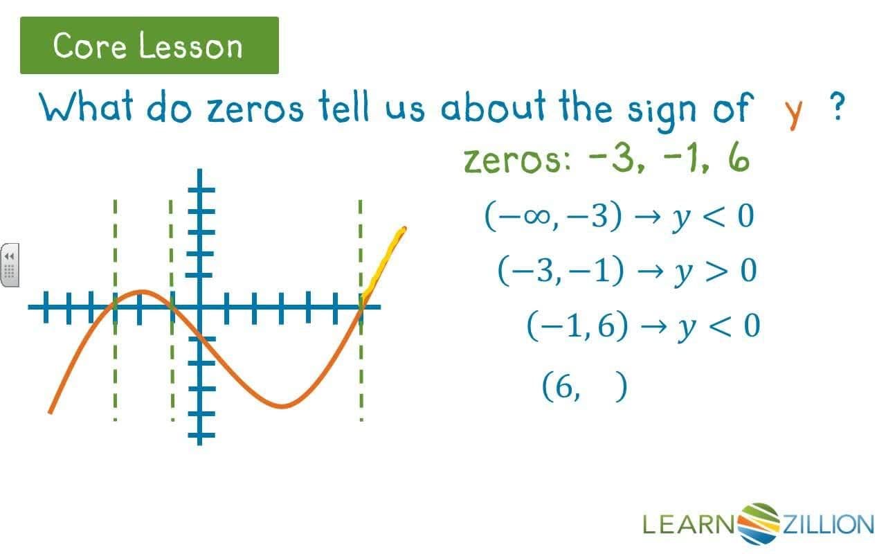 Analyzing the Multiplicity of Roots and Sign Changes in Functions