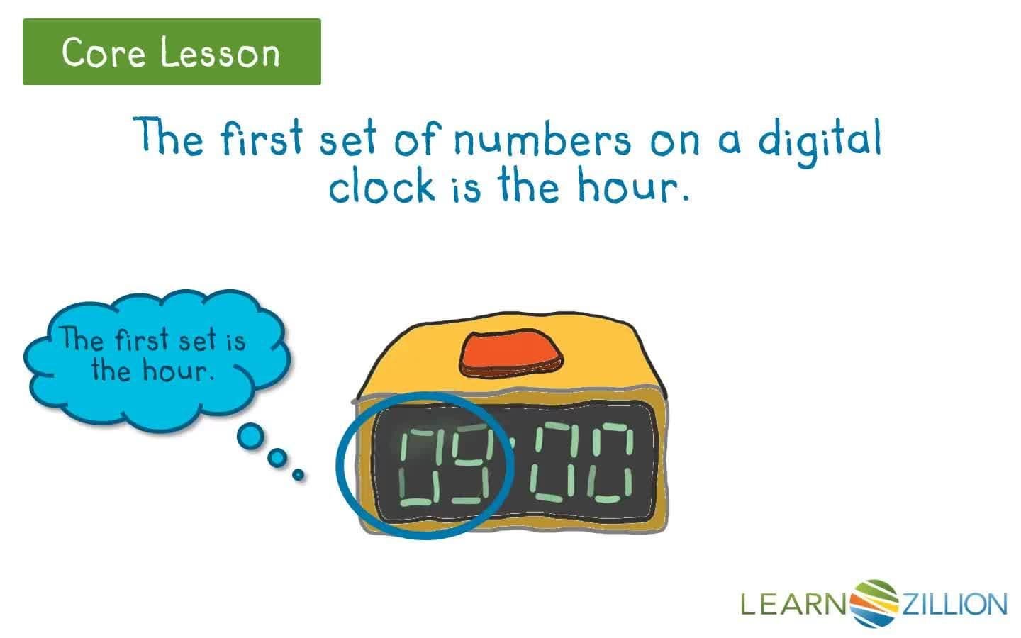 Reading and Recording Digital Time on a Clock