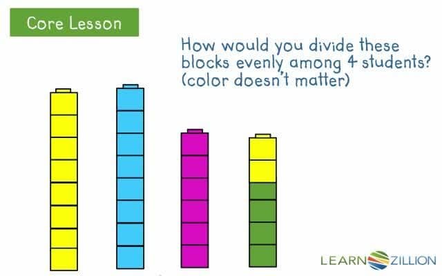 Using the Mean to Determine Fair Share