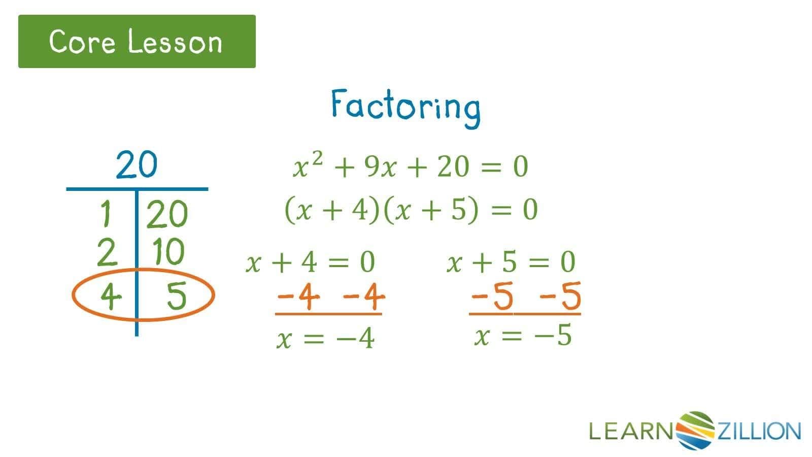 Finding Zeros of Polynomial Equations: Factoring and Zero Product Property
