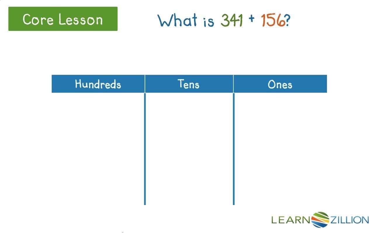 Adding 2-3 Digit Numbers Using Base 10 Blocks
