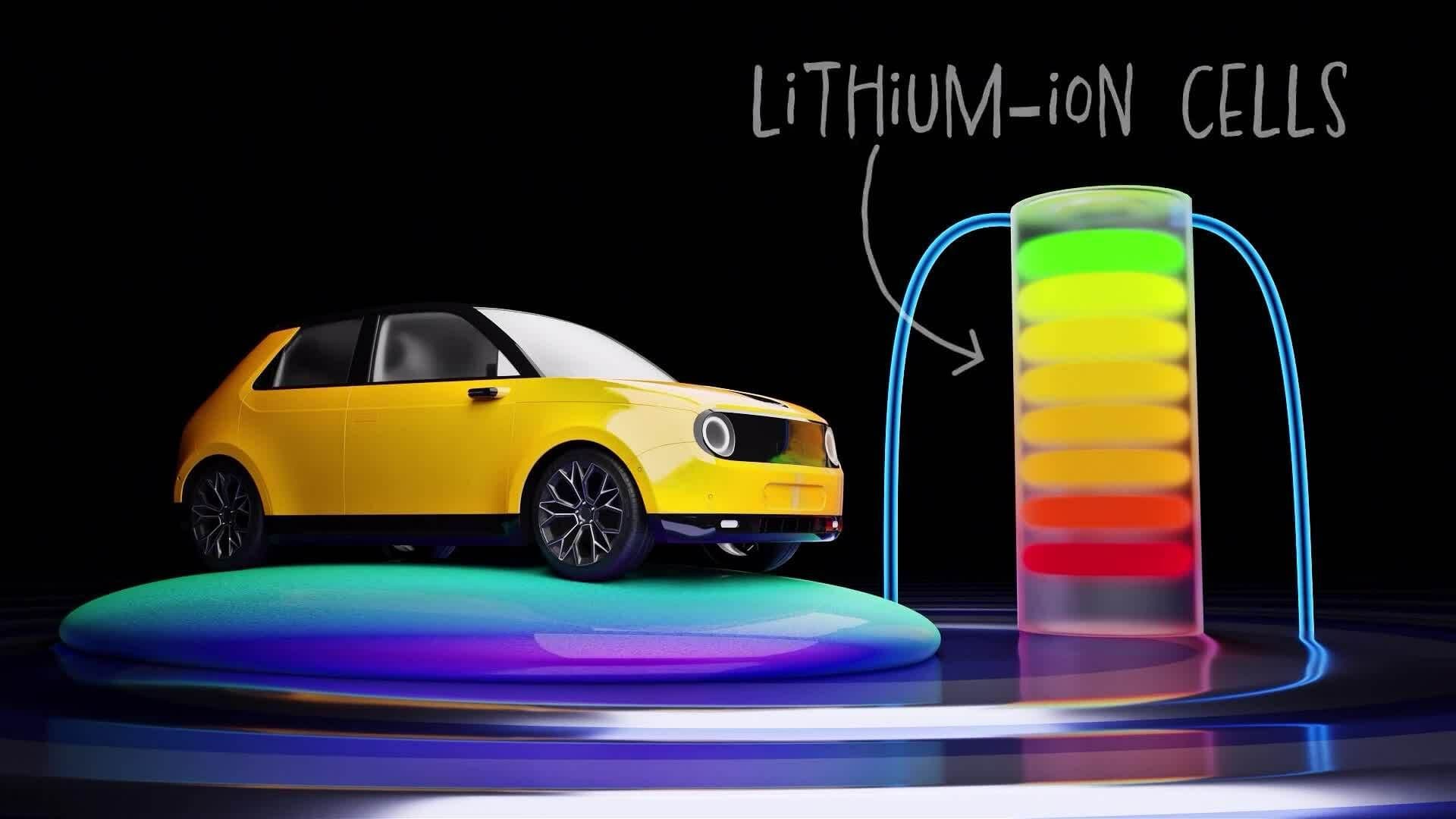 I WONDER - How Do Electric Car Batteries Store Energy?