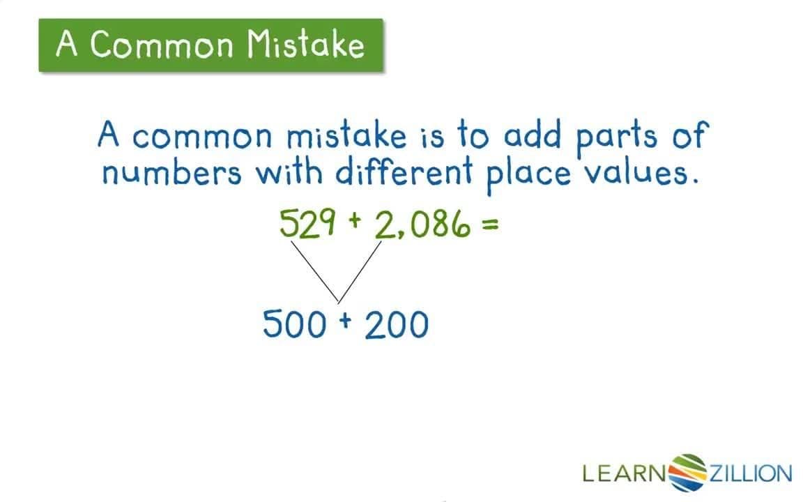 Adding Numbers Using the Partial Sums Method