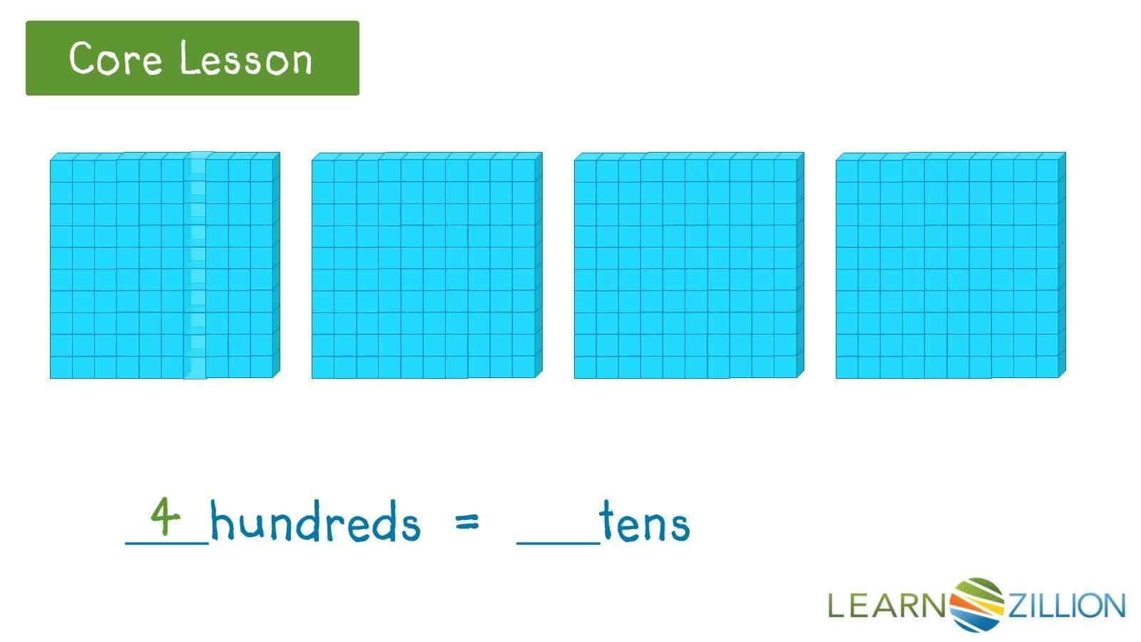 Identifying Equal Numbers of Ones, Tens, and Hundreds Using Number Models