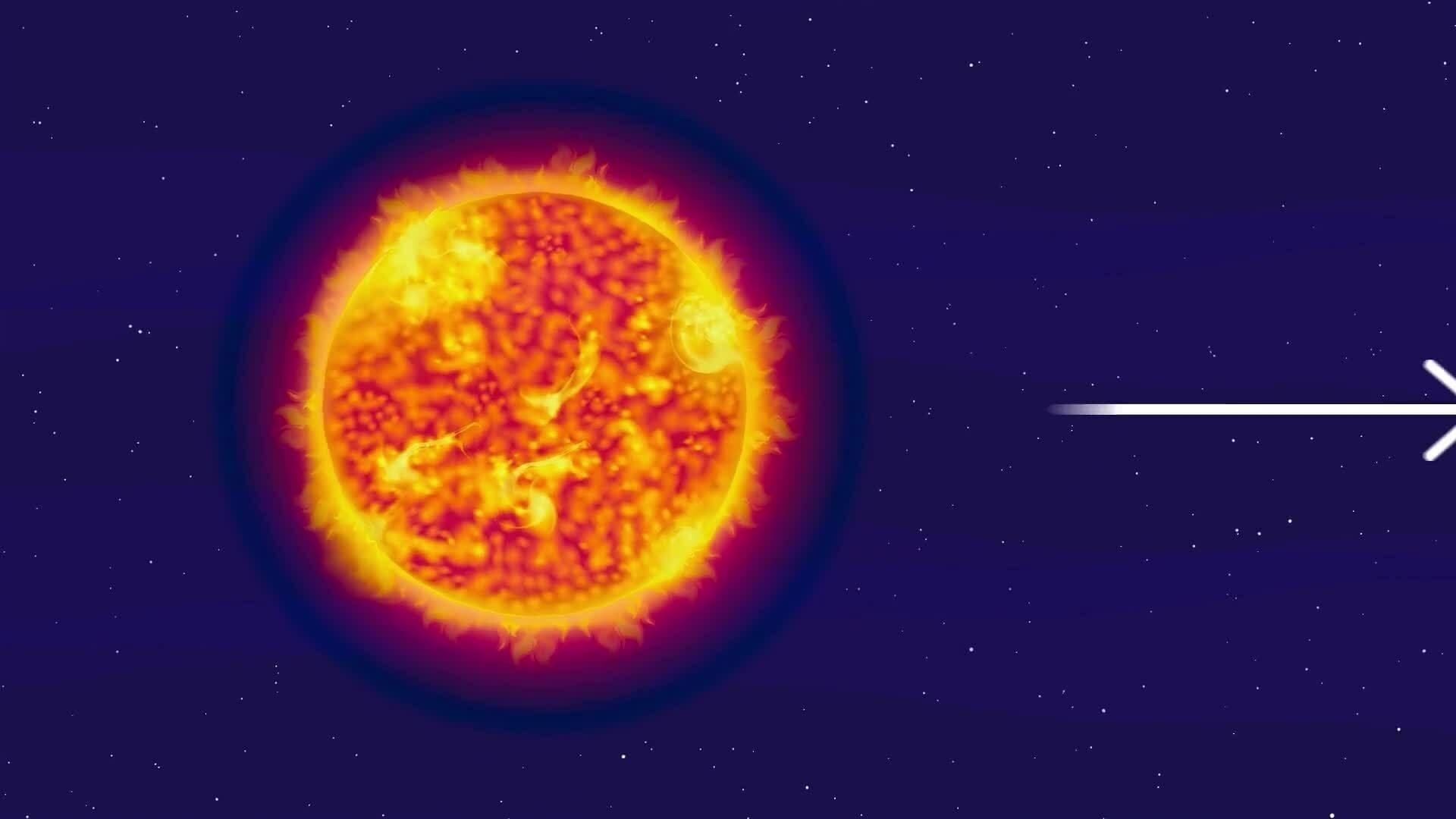 I WONDER - How Close Is The Sun?