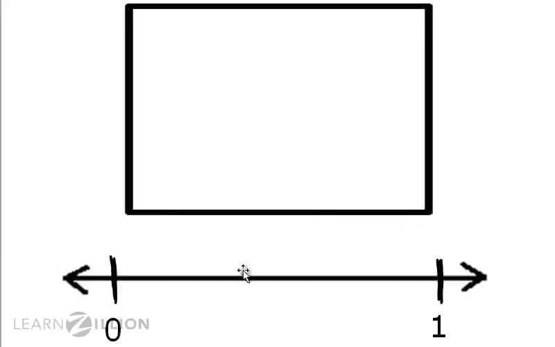 Placing Fractions with Numerators Other Than One on a Number Line