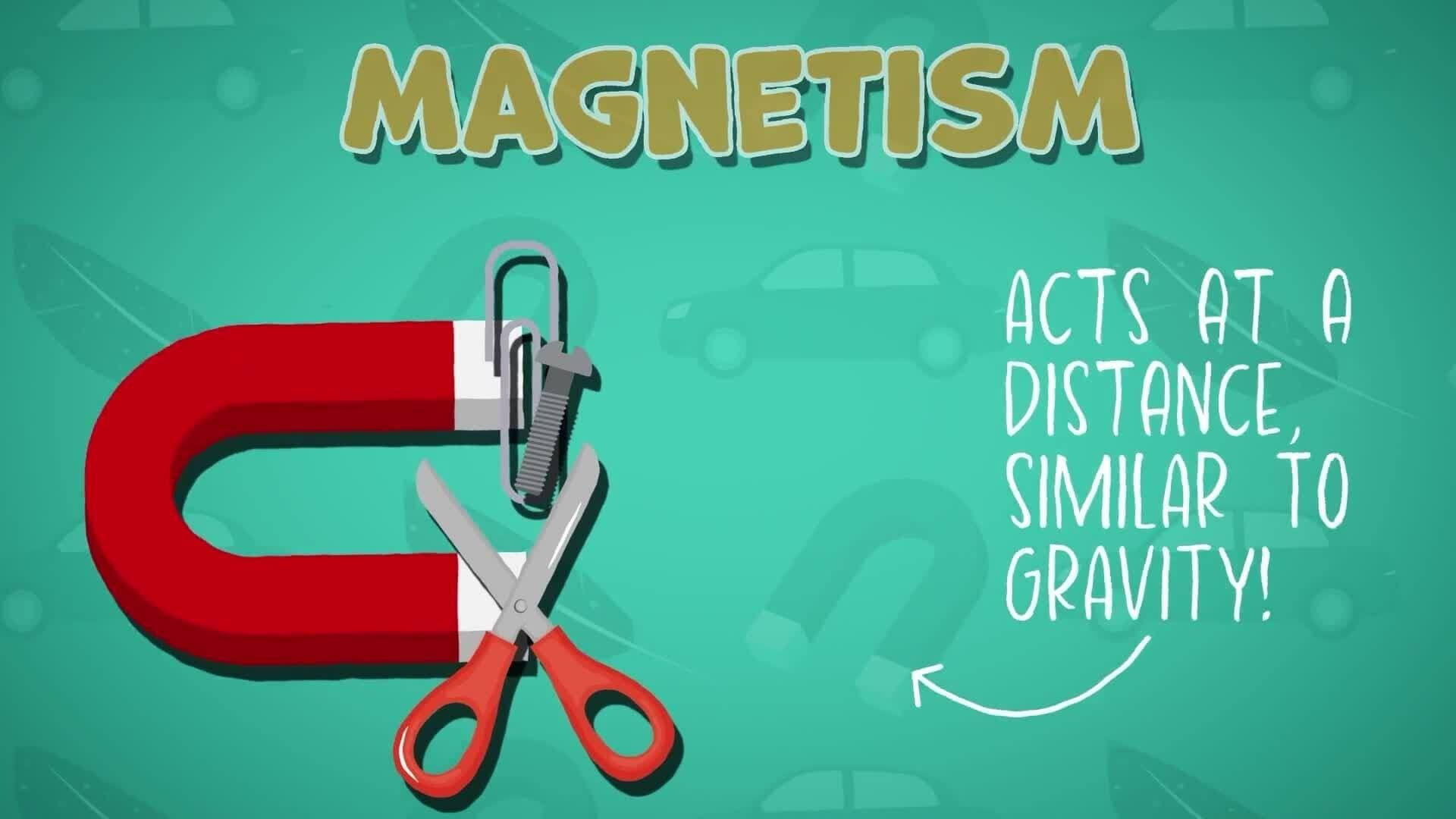 I WONDER - What Is Magnetism?