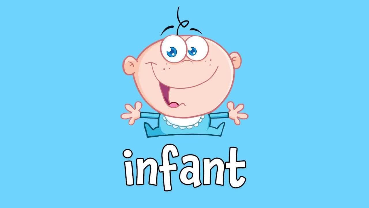 Let's Learn the Alphabet! Learning the Letters in the ABCs in English