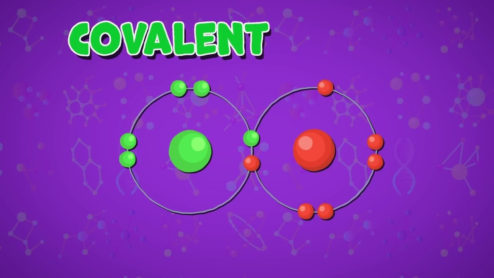 I WONDER - How Are Molecules Held Together?
