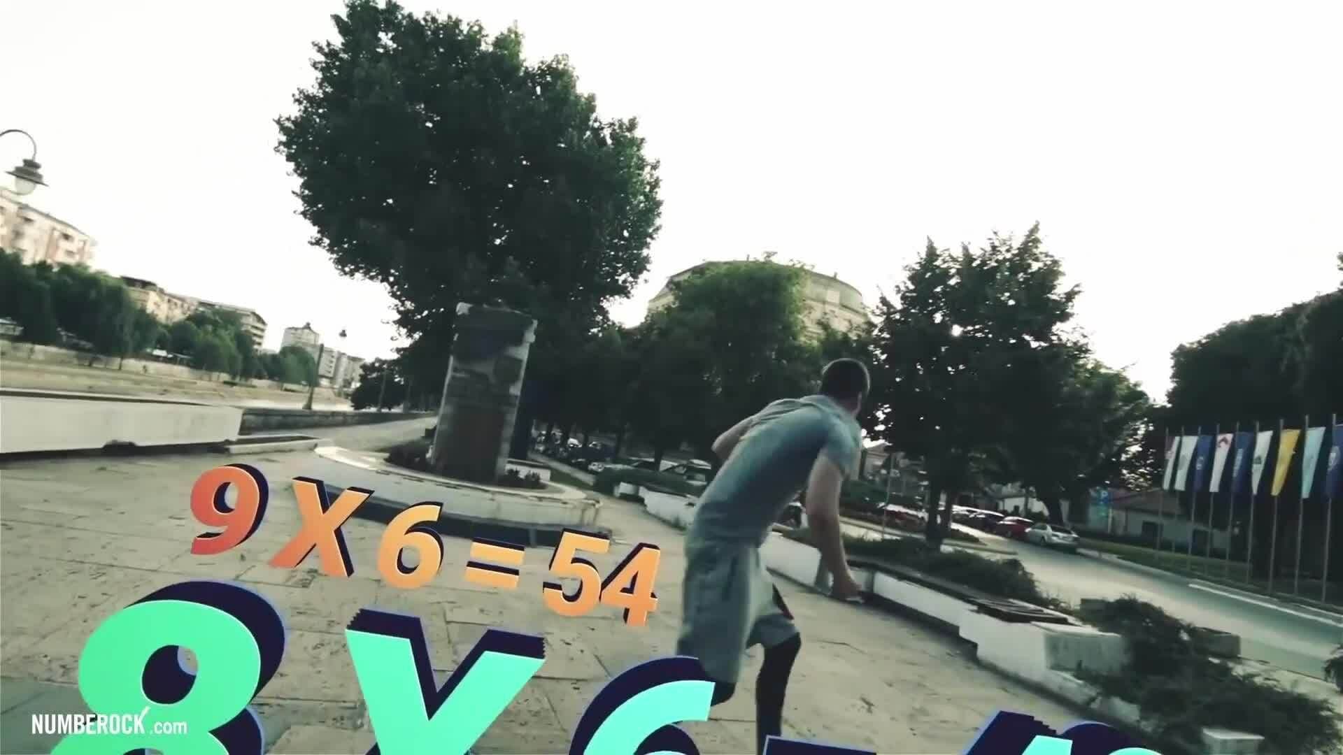 Skip Counting by 6 Rap Song | Dance the 6 Times Tables