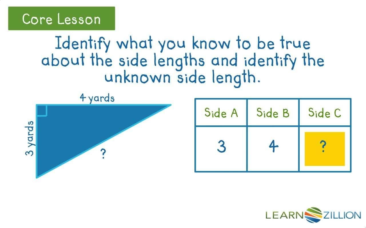 Writing Equations for Right Triangles using the Pythagorean Theorem