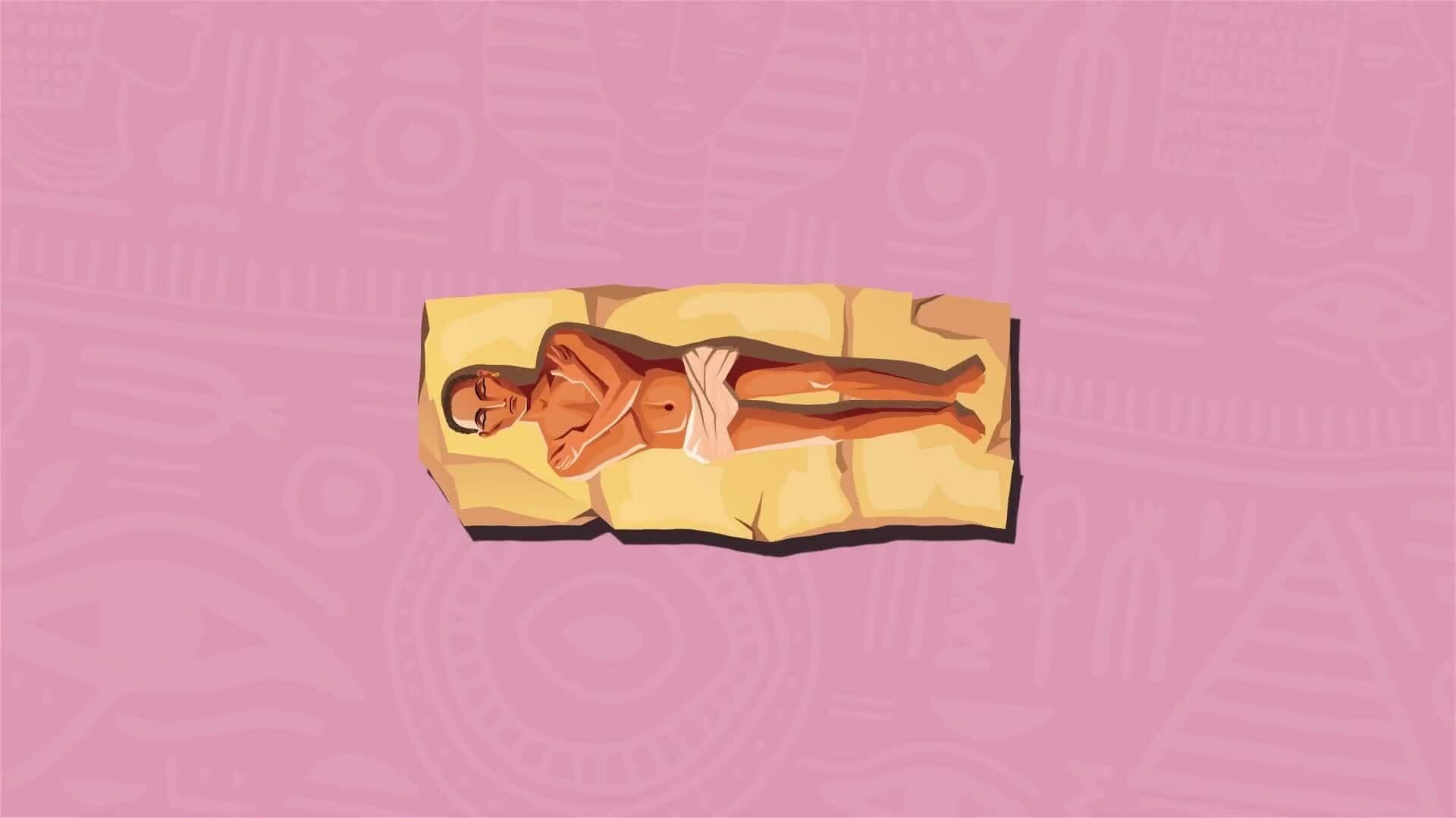 I WONDER - What Is Mummification?