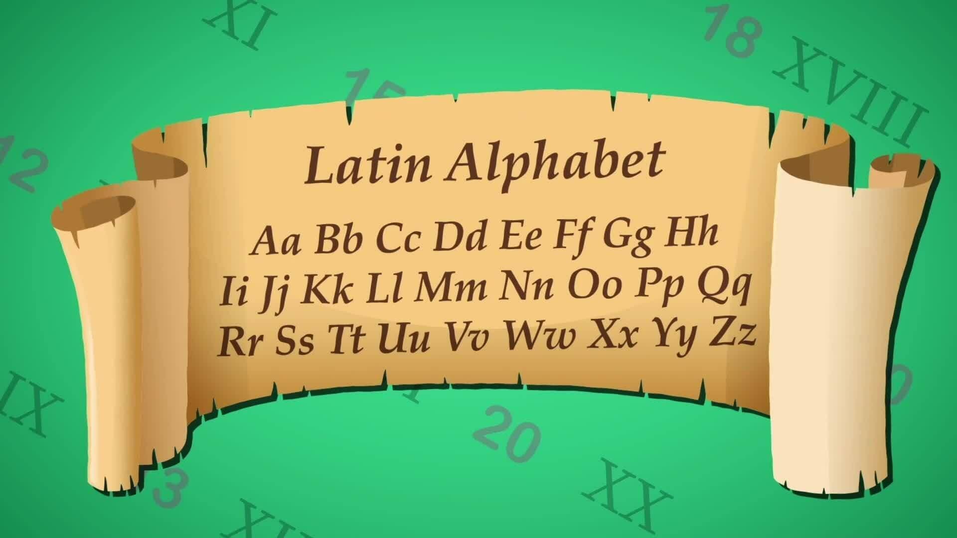 I WONDER - What Are Roman Numerals?