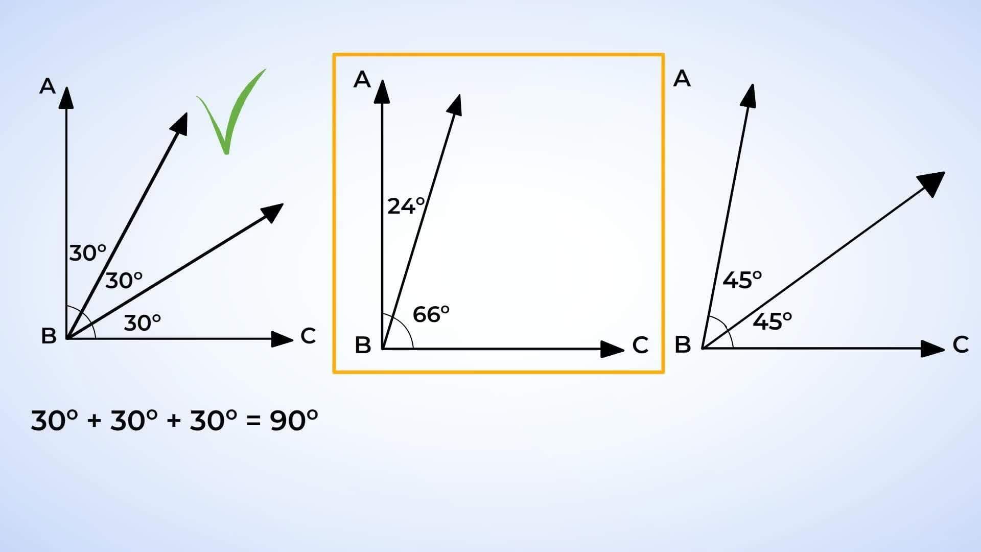 Decomposing and Composing Angles