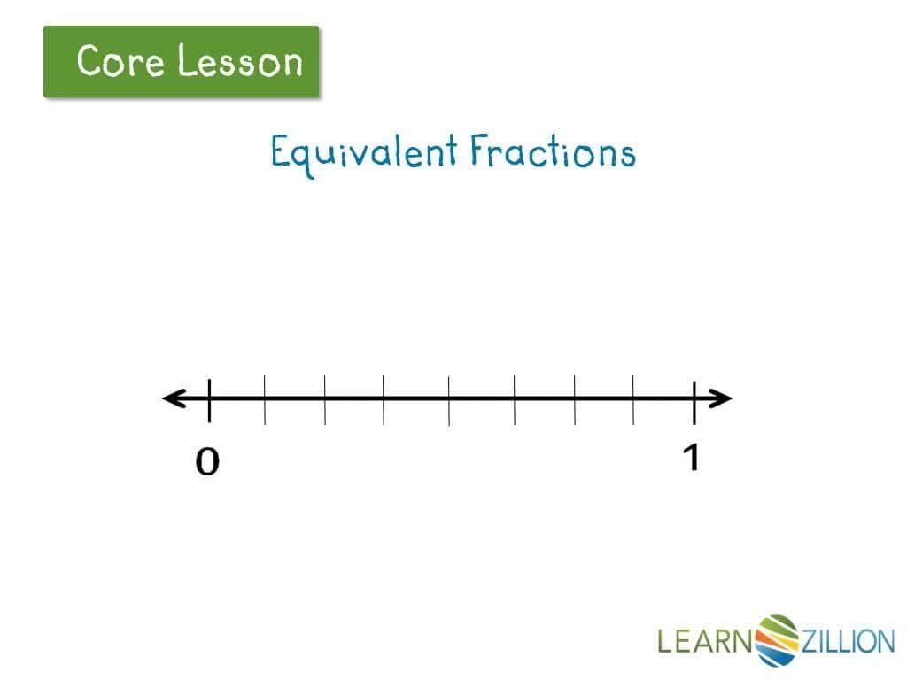 Recognizing Equivalent Fractions Using a Number Line