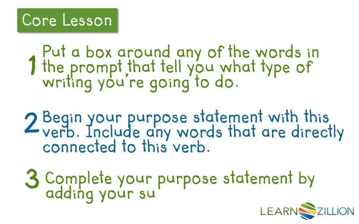 Identifying the Purpose of Your Essay