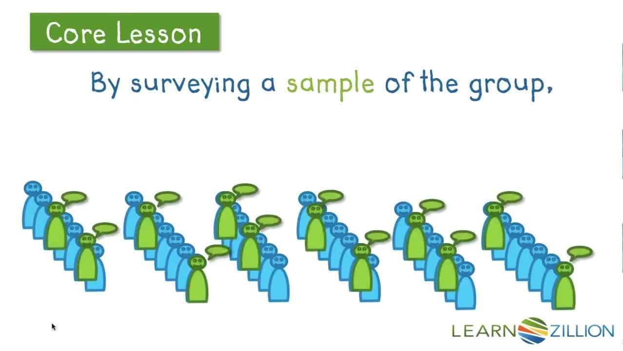 Identifying Samples in Population Studies