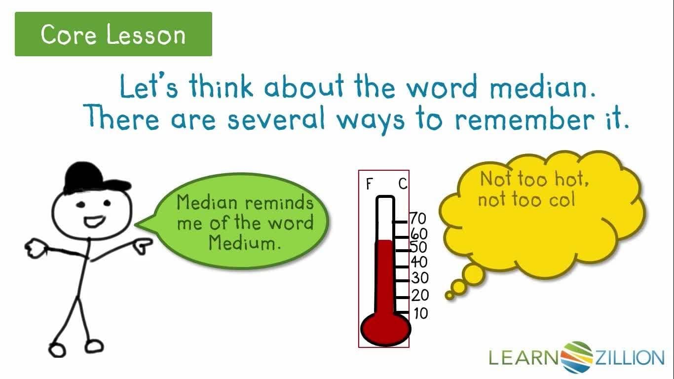 Finding the Median: Using a Number Line and Eliminating Data