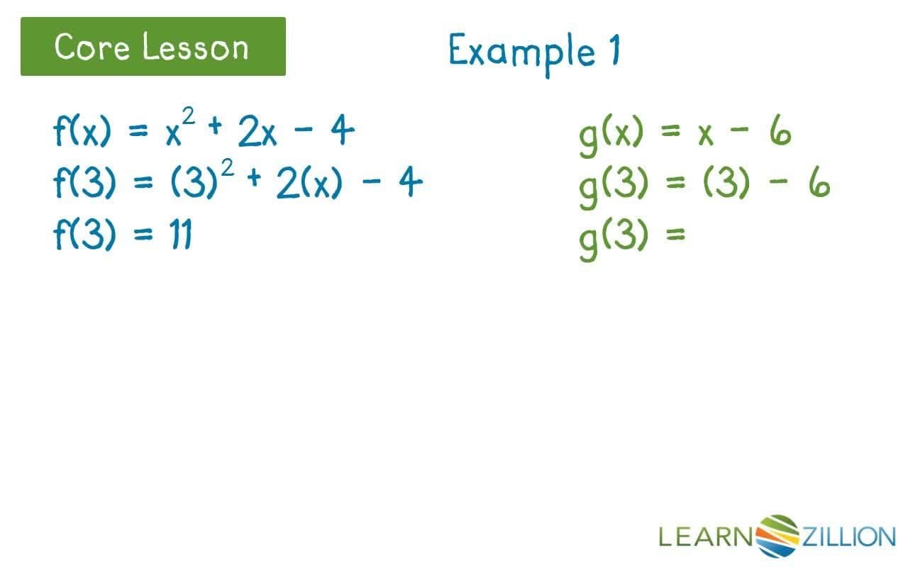Creating New Functions by Adding and Subtracting
