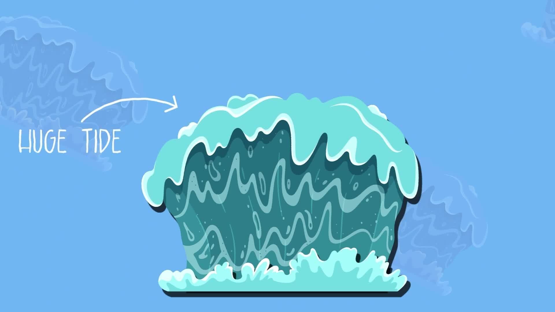 Five Facts - Tsunamis