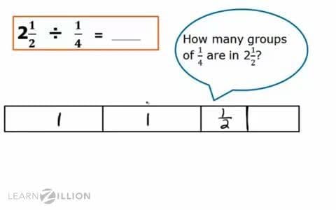 Dividing Mixed Numbers by Fractions Using Models