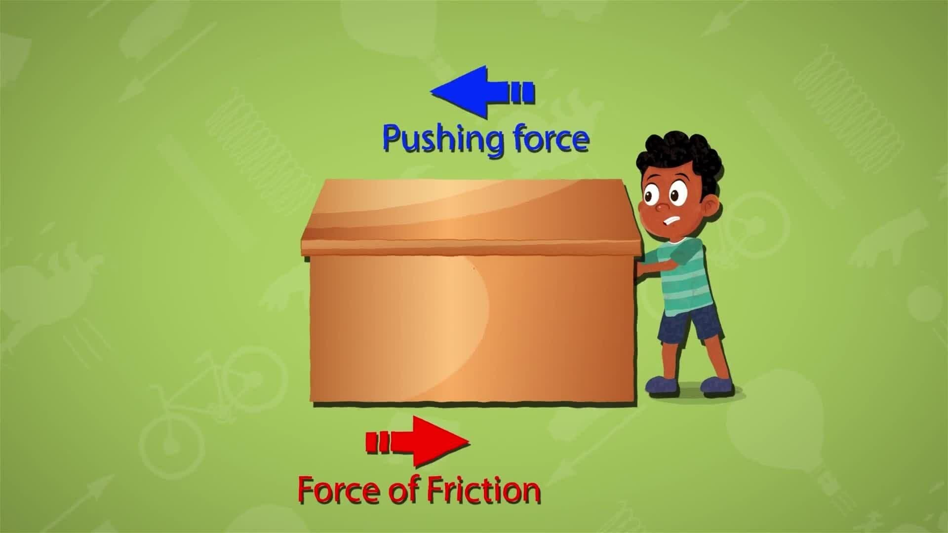 I WONDER - What Is Friction?