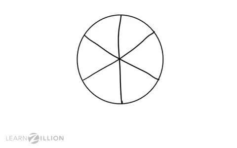 Counting Fractions to Make One Whole