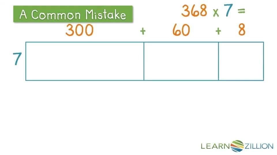 Multiplication Strategies: Using Area Models to Solve Complex Problems