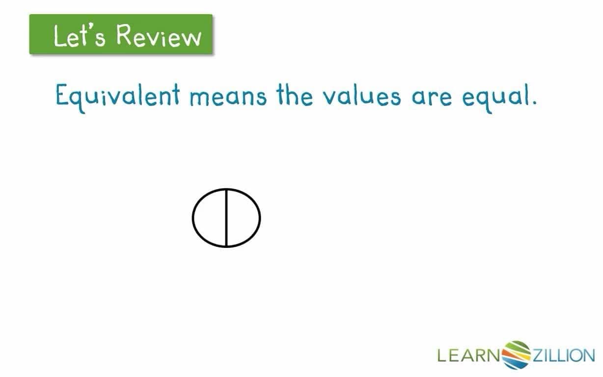 Converting Decimals to Fractions Using Number Lines
