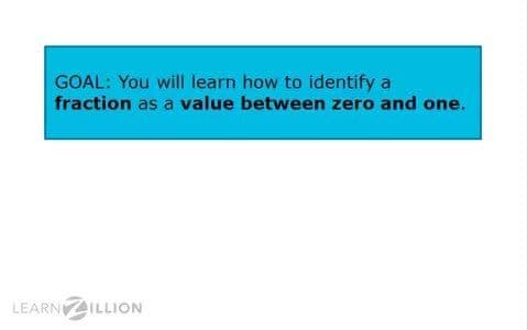 Understanding Fractions as Values Between Zero and One