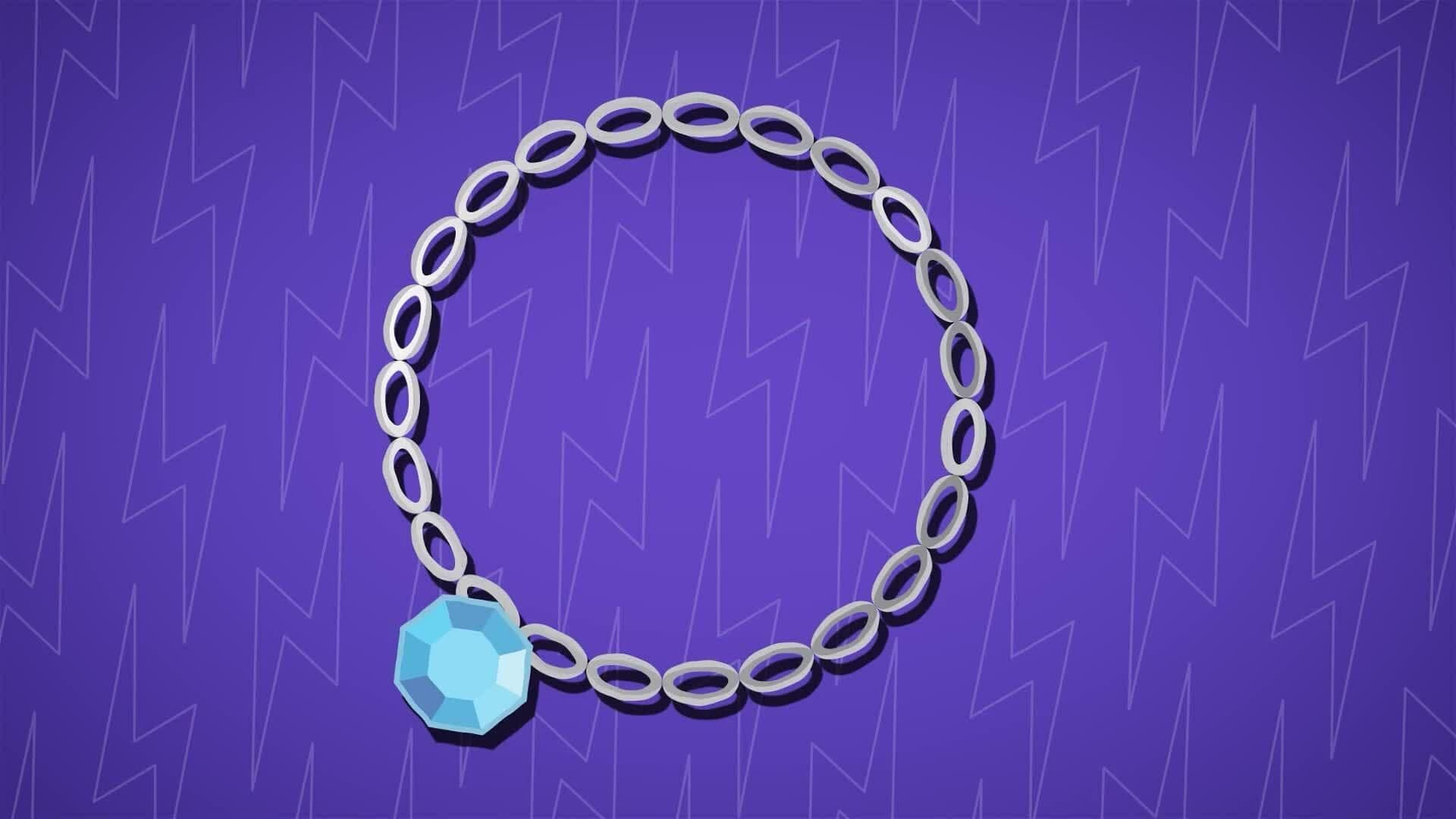 I WONDER - Are All Metals Conductors?