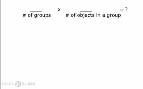 Writing Multiplication Expressions to Represent Illustrations