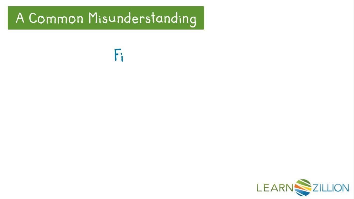 Representing Constraints in Story Problems with Inequalities